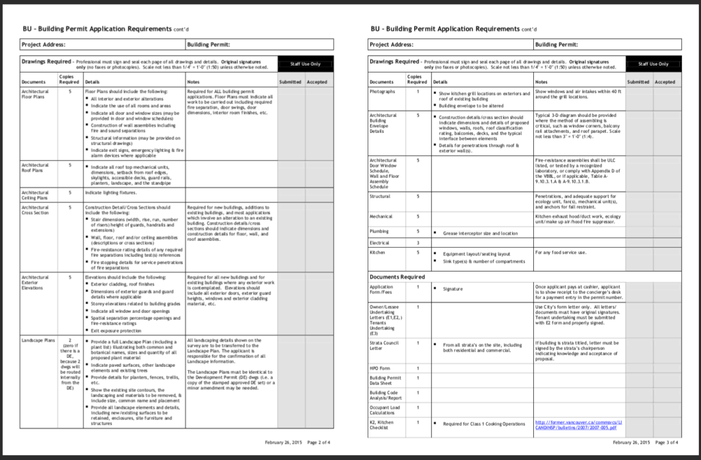 Permitting Overview